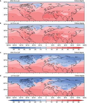 Response of Westerly Jet Over the Northern Hemisphere to Astronomical Insolation During the Holocene